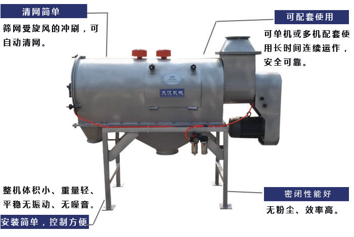 清網：篩網受旋風的沖刷，可自動清網?？膳涮资褂茫嚎蓡螜C或多機配套使用長時間連續運作安全可靠。安裝簡單，控制方便：整機體積小，重量輕，平穩無振動，無噪音，密閉性能好：無粉塵，效率高。