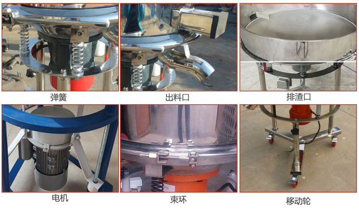 高頻振動(dòng)篩結(jié)構(gòu)：電機(jī)，彈簧，出料口，排渣口，快拆束環(huán)等。