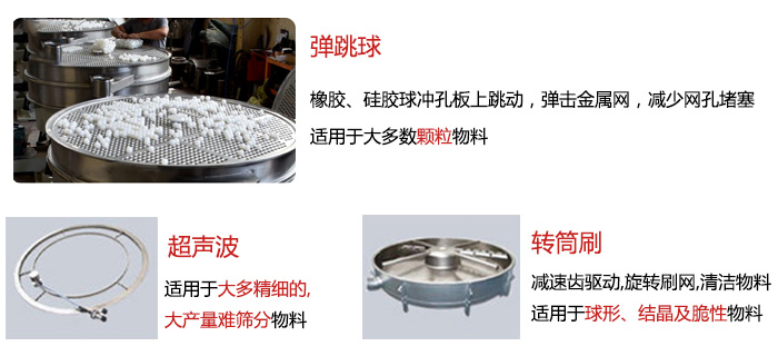 食品搖擺篩：彈跳球，超聲波裝置，轉(zhuǎn)筒刷，等清網(wǎng)裝置展示圖