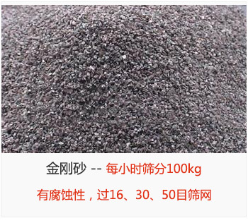 篩分金剛砂每小時100kg，有腐蝕性，過16、30、50目篩網