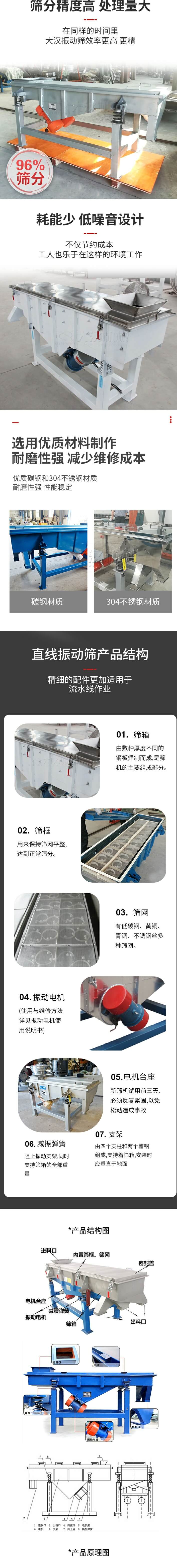 直線振動篩篩分特點：篩分精度可達96%，處理量大，耗能少，低噪音設計不僅節約成本，共二年也樂于在這樣的環境工作。選用優質材料制作，耐磨性強，減少維修成本，多采用優質碳鋼和304不銹鋼材質，那么性強，性能穩定。  直線振動篩產品結構：1，篩箱：有數種厚度不同的鋼板焊制而成，是篩機的主要組成部分。2，篩框：用來半尺篩網平整達到正常篩分。3，篩網：有低碳鋼，黃銅，青銅，不銹鋼絲多種篩網。4，振動電機（使用與維護方法詳見振動電機使用說明書）5，電機臺座新篩機試用前三天必須反復緊固，以免松動造成事故。6，減振彈簧：阻止振動支架，同時支持篩箱的全部重量。7，支架：有四個支柱和兩個槽鋼組成，支持著篩箱，安裝時應垂直于地面。  產品結構圖：進料口，內置篩框，篩網，密封蓋，電機臺座，減震彈簧，振動電機，篩箱，出料口。