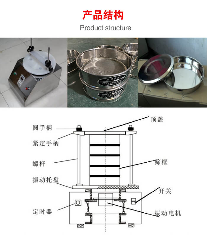 實(shí)驗(yàn)室振動篩-試驗(yàn)篩結(jié)構(gòu)主要由：圓手柄，緊定手柄，螺桿，振動托盤，篩框，頂蓋等。