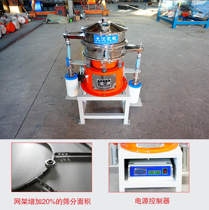 氣體保護(hù)振動(dòng)篩網(wǎng)架增加20%的篩分面積。