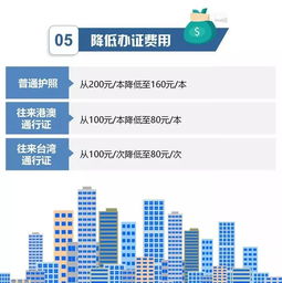 全國通辦出入境證件 告別奔波，數據處理服務助力效率升級