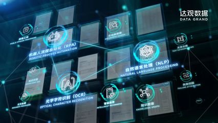 達(dá)觀數(shù)據(jù)C輪融資5.8億，中國NLP領(lǐng)域“最強(qiáng)引擎”啟動(dòng)！改變數(shù)據(jù)處理模式？